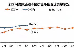 兵贵神速！马卡：莱比锡&樱桃先接触萨拉戈萨 都没想到拜仁抢先